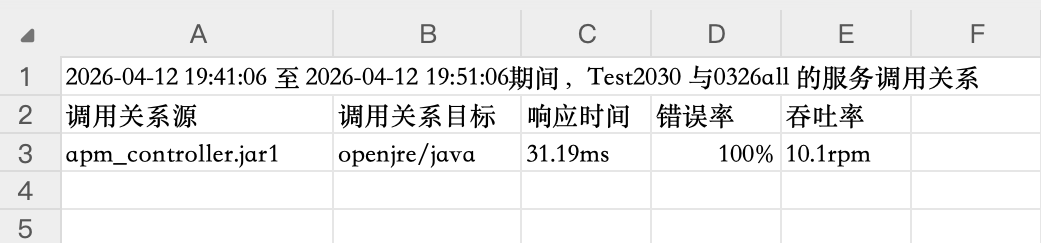 1775995015741