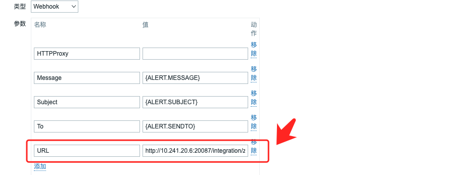 ZabbixAlertMediaWebhook
