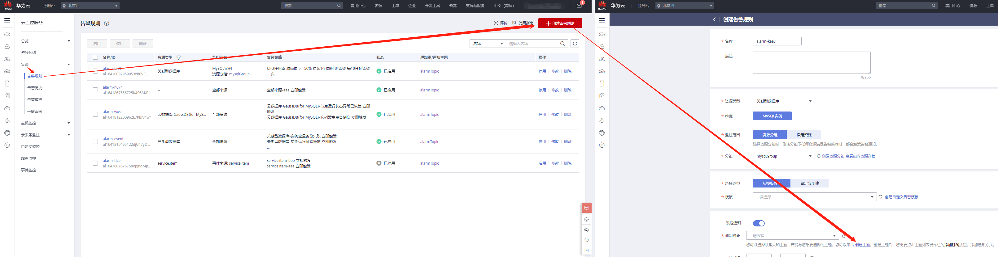 huaweiCloudAlertRule