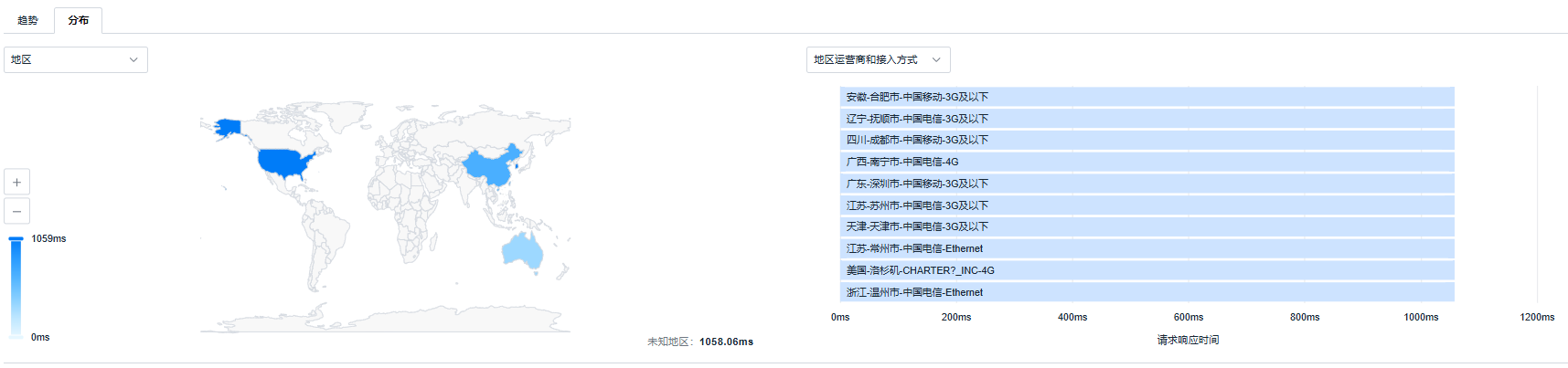 image-20250910200440289