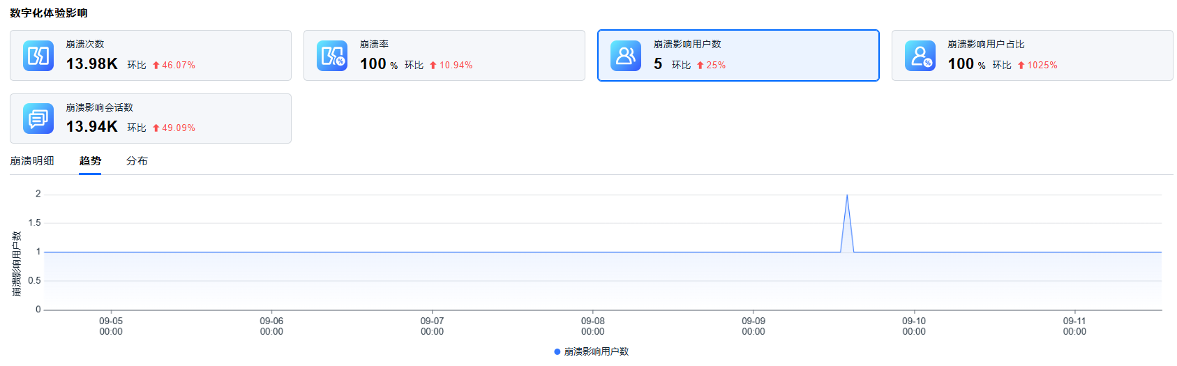 image-20250911142826370