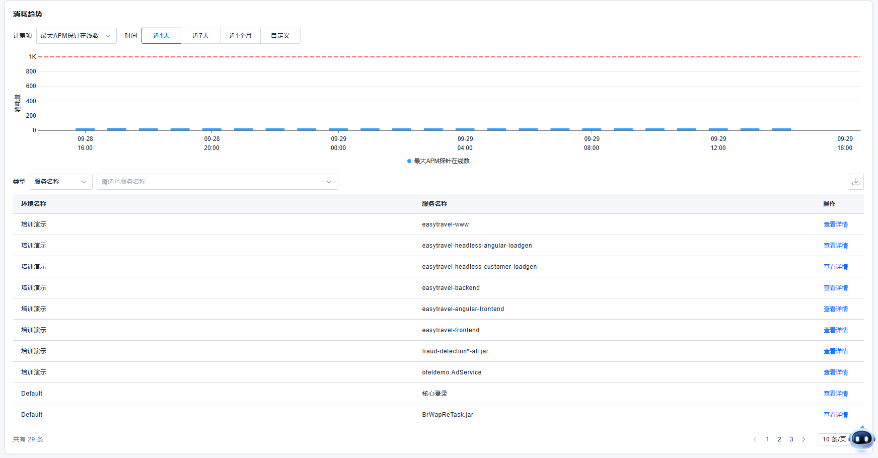 image-20250929150817625