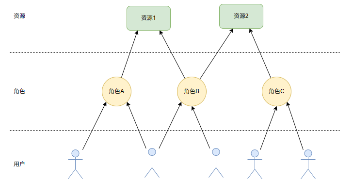 image-20251014170422777