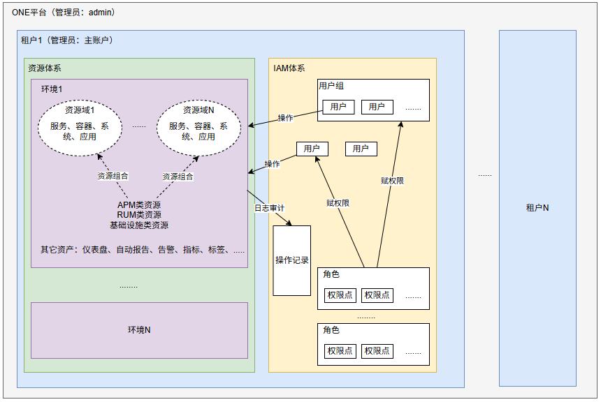 image-20251015192449317