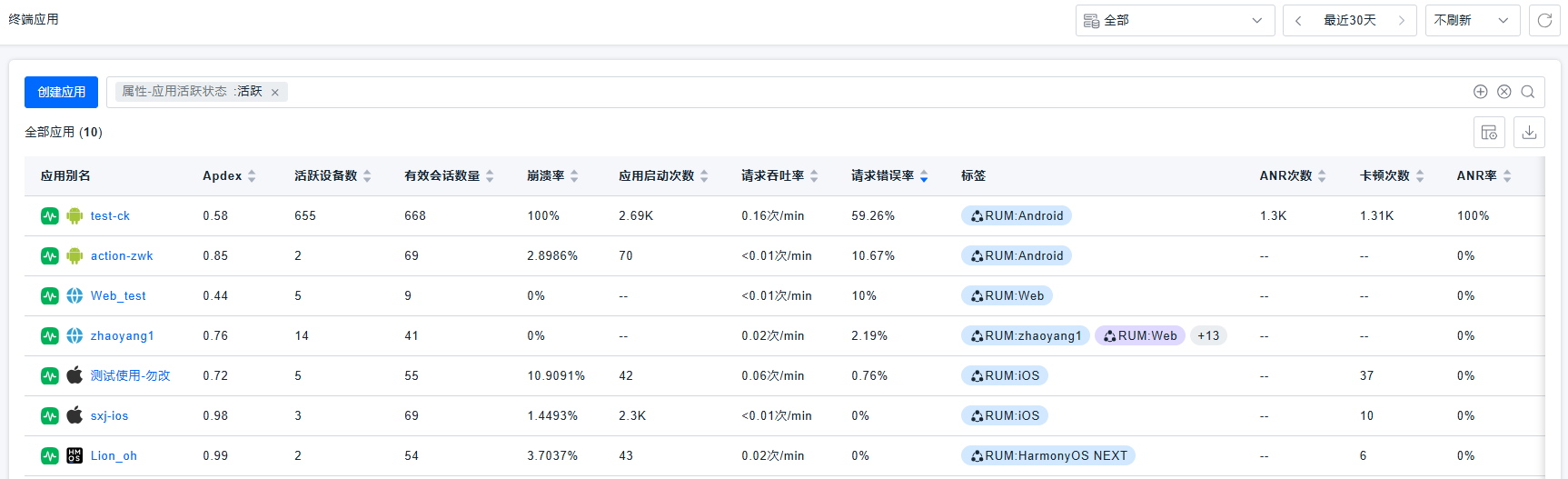 企业微信截图_17600854883127