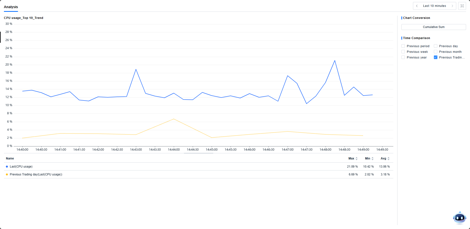 image-20251013145013579