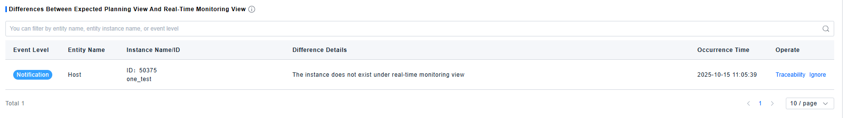 image-20251015110618605