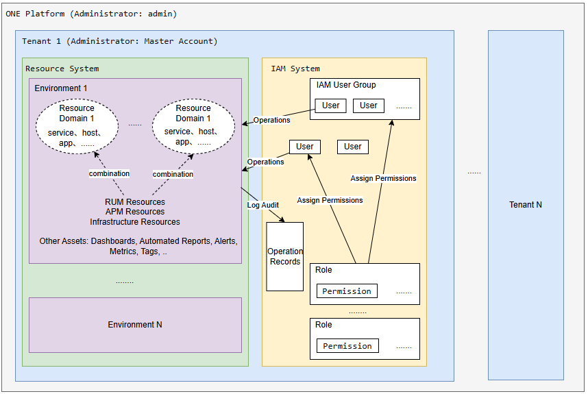 image-20251016110731942